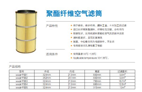 聚酯纤维空气滤筒